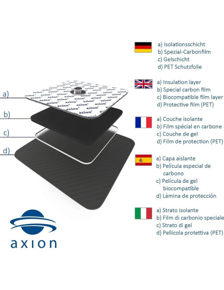 Electrodos TENS Axion - Juego de 4 Reutilizables 5x5cm
