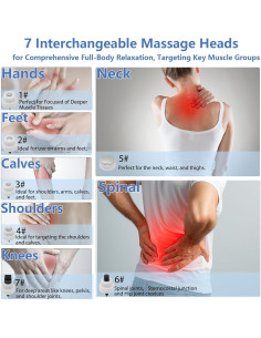 Máquina de Terapia de Ondas de Choque GWODE - Masajeador Muscular 2