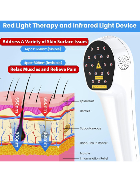 Dispositivo de Terapia con Láser Frío I-THERA-U 2da Generación 808nm 650nm