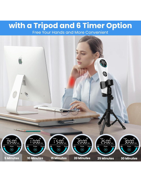 Dispositivo de Terapia con Láser Frío I-THERA-U 2da Generación 808nm 650nm