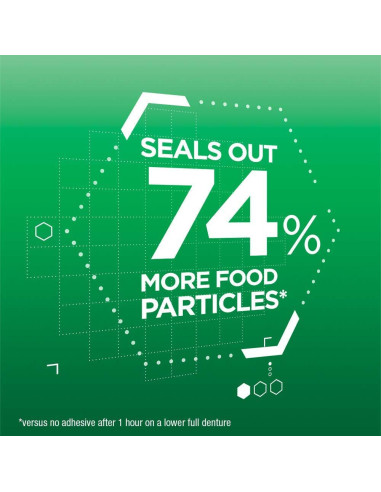 Crema Adhesiva para Dentaduras Poli-Grip Original 39.4 g