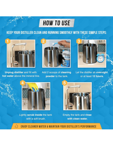 Limpiador Desincrustante de Ácido Cítrico ACTIVE - 0.91 kg