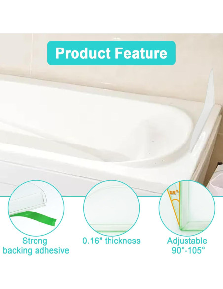 4 Protectores de Salpicaduras Acrílico SPNKMJUJ 19.81x18.29cm