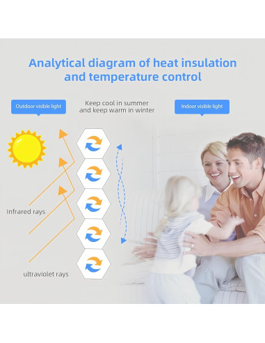 Persiana Arco Blackout Celular JDALL 61x122 cm Blanca