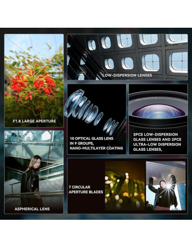 Lente YONGNUO YN 11mm F1.8S DA para Cámaras Sony E-Mount