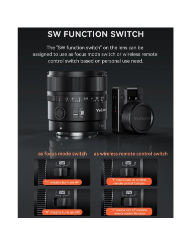 Lente YONGNUO YN 11mm F1.8S DA para Cámaras Sony E-Mount