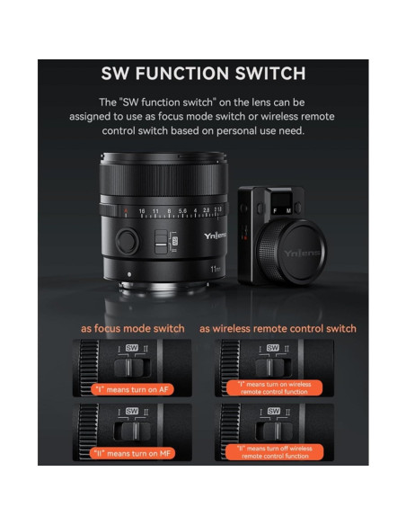 Lente YONGNUO YN 11mm F1.8S DA para Cámaras Sony E-Mount Lente YONGNUO YN 11mm F1.8S DA para Cámaras Sony E-Mount