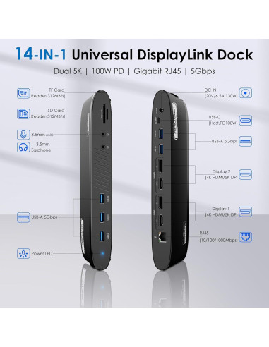 Estación de Acoplamiento WAVLINK 14-en-1 USB-C 5K para Mac y Windows