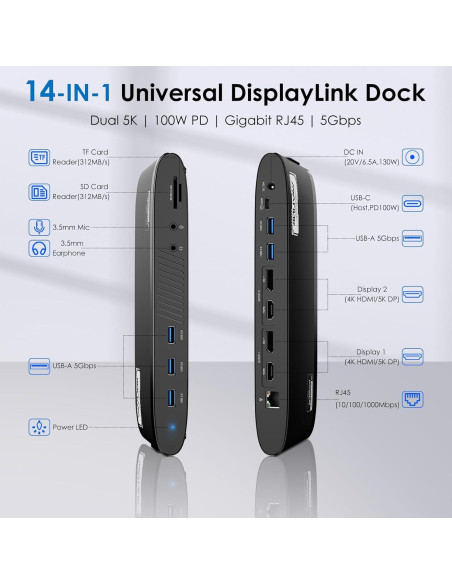 Estación de Acoplamiento WAVLINK 14-en-1 USB-C 5K para Mac y Windows