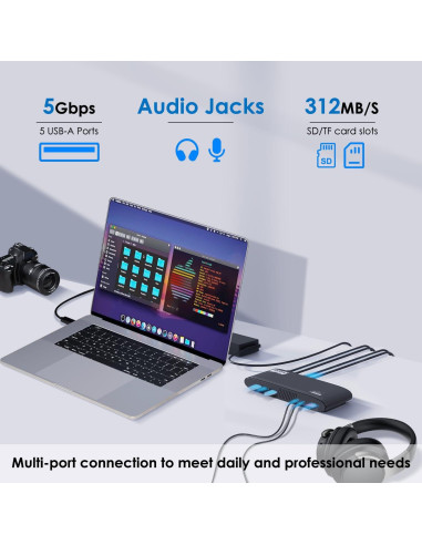 Estación de Acoplamiento WAVLINK 14-en-1 USB-C 5K para Mac y Windows