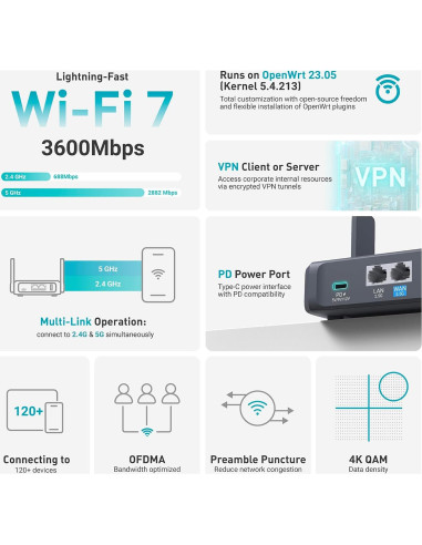 Enrutador Portátil Wi-Fi 7 GL.iNet GL-BE3600 Doble Banda