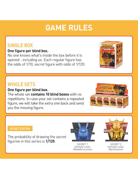 Figuras de Imanes de Nevera Digimon Adventure POP MART - Caja Individual