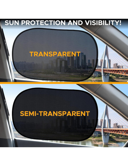 Sombrillas para Ventanas de Auto EcoNour 4 Pzas UV 98%