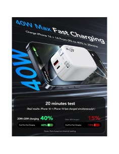 Cargador de Pared Retráctil 40W USB Rápido para iPhone 2