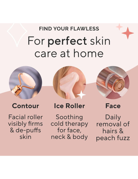 Rodillo de Hielo Facial Perfecto Finishing Touch 23.66x12.39cm