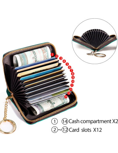 Billetera Portatarjetas RFID Yonlevres Elefante Lindo