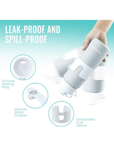 Botella de Agua Plegable Nefeeko S1 PRO 750ml A Prueba de Fugas