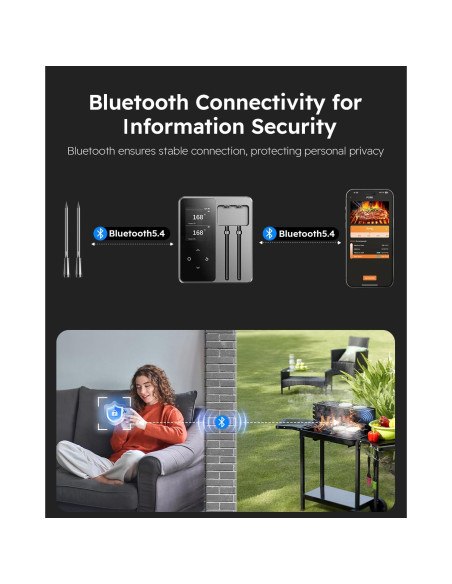 Termómetro Digital Inalámbrico AYMDKI FM2205 con App, 2 Sondas, IP67