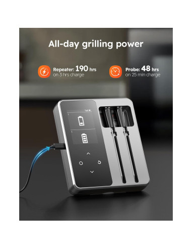 Termómetro Digital Inalámbrico AYMDKI FM2205 con App, 2 Sondas, IP67