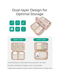 BAGSMART Organizador Electrónico Rosa para Viajes y Cables 2