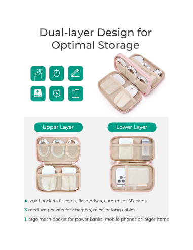 BAGSMART Organizador Electrónico Rosa para Viajes y Cables