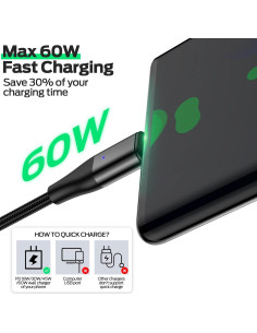 Cable Magnético 3 en 1 YKZ Tipo C 60W 2x1m y 2x1m 2