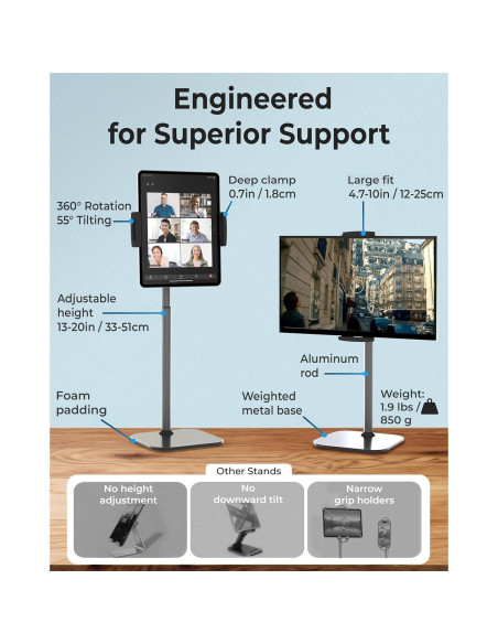 Soporte Ajustable para iPad Cooper TabStand Negro Noche 30 cm Soporte Ajustable para iPad Cooper TabStand Negro Noche 30 cm