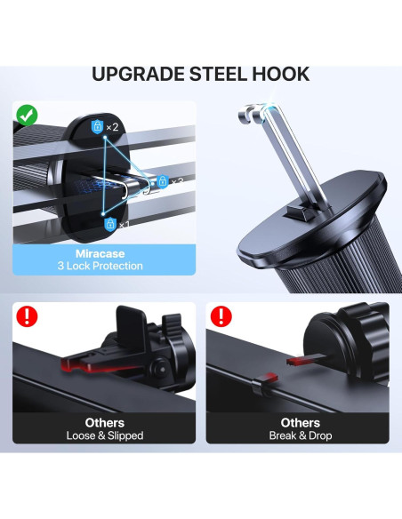 Soporte para Teléfono de Coche Lotuny Ajustable 4-7"