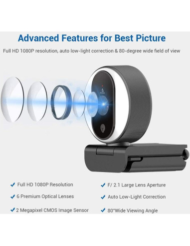 Cámara Web NexiGo N680E 1080P con Luz de Anillo y Micrófono