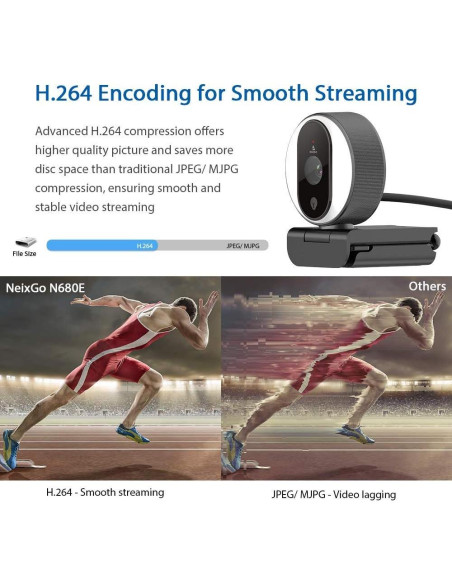 Cámara Web NexiGo N680E 1080P con Luz de Anillo y Micrófono