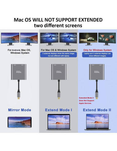 Adaptador USB C a Doble HDMI Selore&S-Global 4K 60Hz