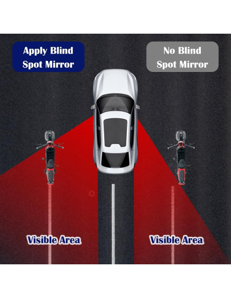 6 Espejos Redondos de Punto Ciego Tucnoeu 5 cm Ajustables