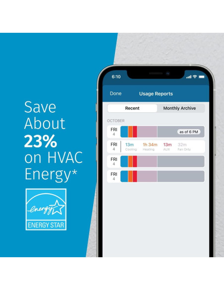 Termostato Inteligente Sensi Emerson ST55 Wi-Fi Programable