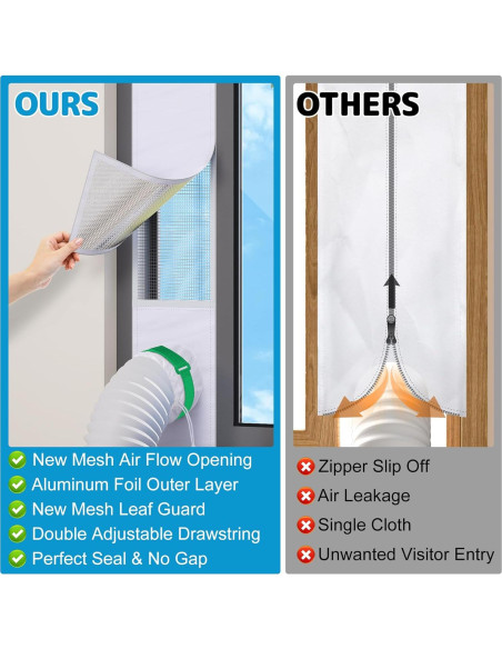 Kit de Ventana para Aire Acondicionado Portátil Air Jade 40-64"