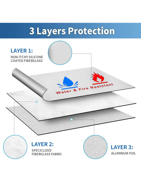 Bolsa a Prueba de Fuego ABSOK 15x11 cm y 9x7 cm Resistente