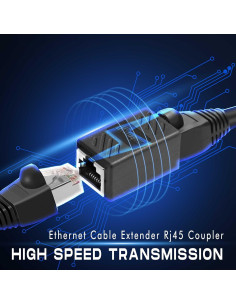 Acoplador Ethernet Hembra a Hembra Menewstart 6 Pack Cat7/Cat6 2