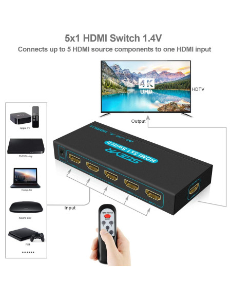 Conmutador HDMI SGEYR 5x1 4K 30Hz Control Remoto IR