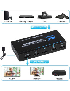 Conmutador HDMI 4K 4x1 Anber-Tech Control Remoto 60Hz 2