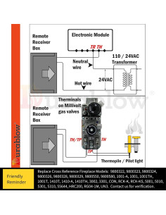 Control Remoto Durablow TR1003 para Chimenea Gas + Termostato 2