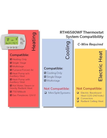 Termostato Programable Wi-Fi Honeywell Home RTH6580WF 7 Días