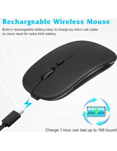 Combo Teclado y Ratón Bluetooth UrbanX KB030 - Negro