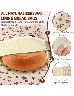 Paquete de 2 Bolsas de Cera de Abeja HRUITU para Pan 2