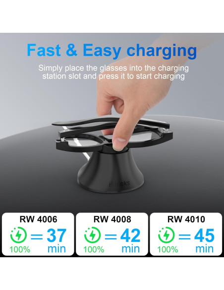 Estación de Carga Magnética HiBloks para Gafas Ray-Ban Meta