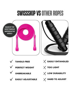 Cuerda de Salto Rápido SwissSkip 3m Ajustable PVC para Fitness 2