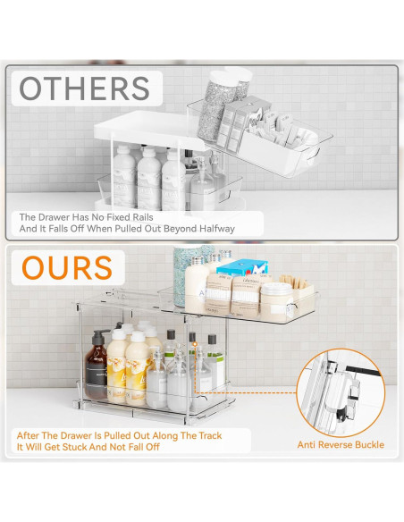 Organizador de Gabinete Yieach 4 Paquetes Acrílico Transparente