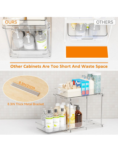 Organizador de Gabinete Yieach 4 Paquetes Acrílico Transparente