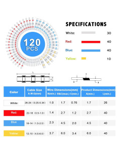 Kit de Conectores Termoretráctiles Kuject 120PCS IP67 2
