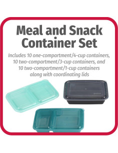 Juego de Contenedores GoodCook 60 Piezas Sin BPA 9.46L 2