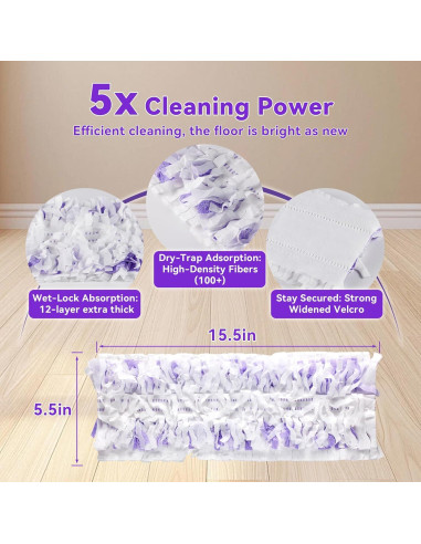 20 Almohadillas de Repuesto Swiffer Power Mop - Alta Absorción