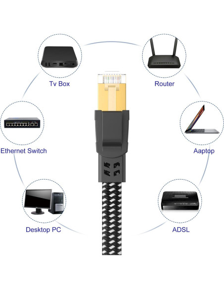 Cable Ethernet Cat 8 30 cm Orbram 10-Pack Alta Velocidad